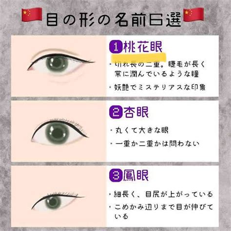 桃花眼 三白眼|目の形はどんな種類がある？ 特徴別の目の形とその作り方 